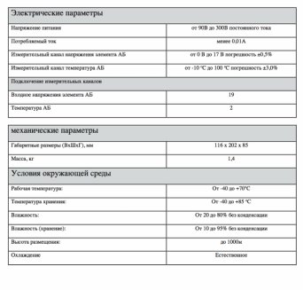 Описание изображения