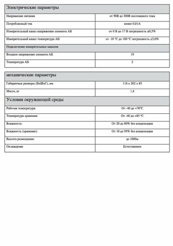 Datasheet HVR BCM-19
