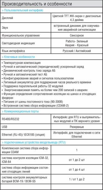 HVR EMS070SW